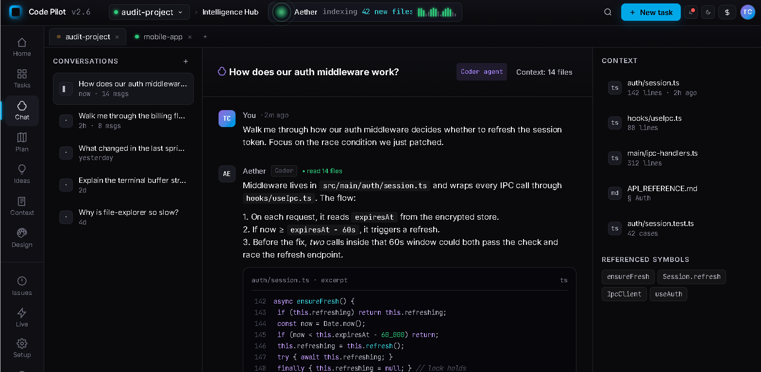 Intelligence Hub